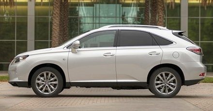 Weekend Luxury with the 2014 Lexus RX350 F Sport