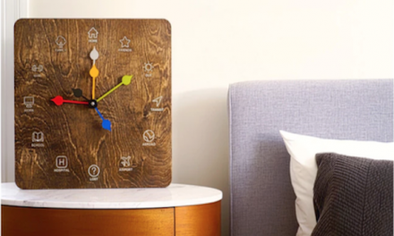 Clock Shows Where Your Friends And Family Are In Real Time